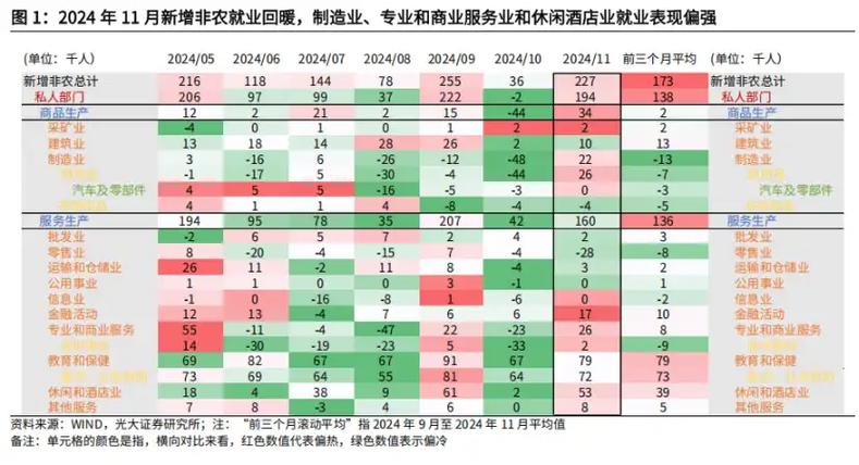 今日科普一下！海外降息浪潮或趋缓_2024最新更新