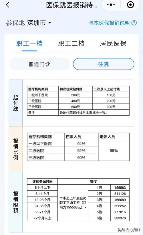 今日科普一下！医院设不爱上学门诊_2024最新更新